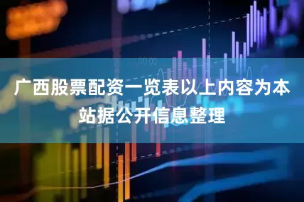 广西股票配资一览表以上内容为本站据公开信息整理